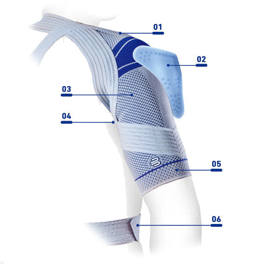 Coolcel Shoulder Stabilizer - Shoulder Brace