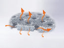 Sporlastic VERTEBRADYN®FORCE