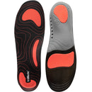 truMedic Ultrasole™ Insoles - Performance