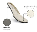 truMedic Deluxsole Insoles™ - Premium