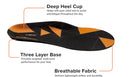 truMedic Powersole™ Insoles - Performance