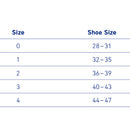Bauerfeind ViscoHeel Cushion Insoles