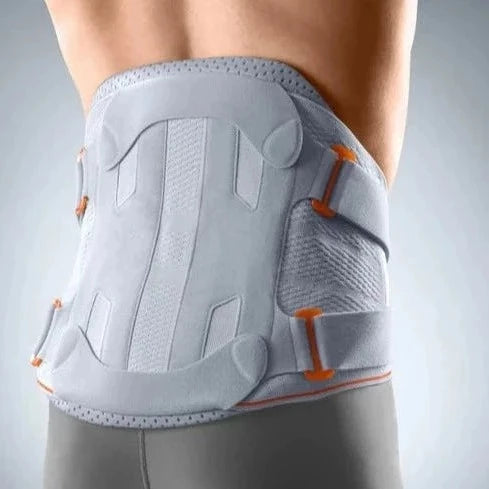 Lumbar (Lower) Back | Medibrace Canada — Free Shipping