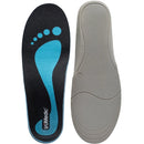 truMedic Reprieva™ Insoles - Wellness