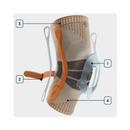 Bauerfeind Merino Knee Brace feature specifications