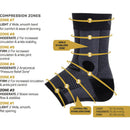 OS1st AF7 Ankle Bracing Sleeve Support Zone Detail