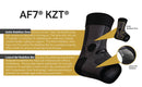 OS1st AF7 Ankle Bracing Sleeve Support Zone Detail