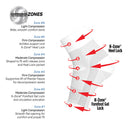 OS1st DS6 Night Time Plantar Fasciitis Treatment Sleeves Support Zone Detail