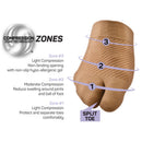 OS1st FS3 Forefoot Compression Sleeve Support Zone Detail