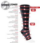 OS1st FS6+ Performance Leg Sleeve compression zones