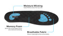 truMedic EasyFlex Insoles™ - Comfort