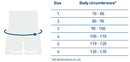 Bauerfeind LumboLoc Unload Back Brace Size Chart