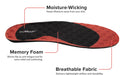 truMedic MemoReflex™ Insoles - Comfort