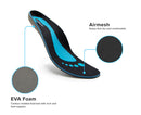 truMedic Reprieva™ Insoles - Wellness