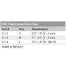 BREG CMC Thumb Guard