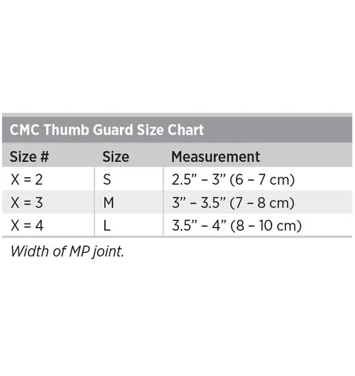 BREG CMC Thumb Guard
