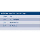 BREG Achilles Wedges