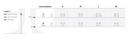 Bauerfeind Compression Sock Merino size chart