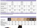 Sigvaris Women’s Style Sheer Calf Compression Stockings 30-40 mmHg official size chart and measurement guide
