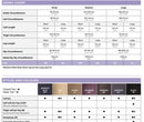 Sigvaris Style Soft Opaque 30-40 mmHg Thigh High Compression Stockings, Open Toe official size chart and measurement guide