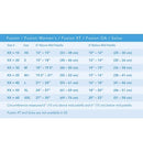 BREG Fusion Replacement Parts