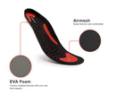 truMedic Ultrasole™ Insoles - Performance