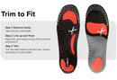 truMedic Ultrasole™ Insoles - Performance
