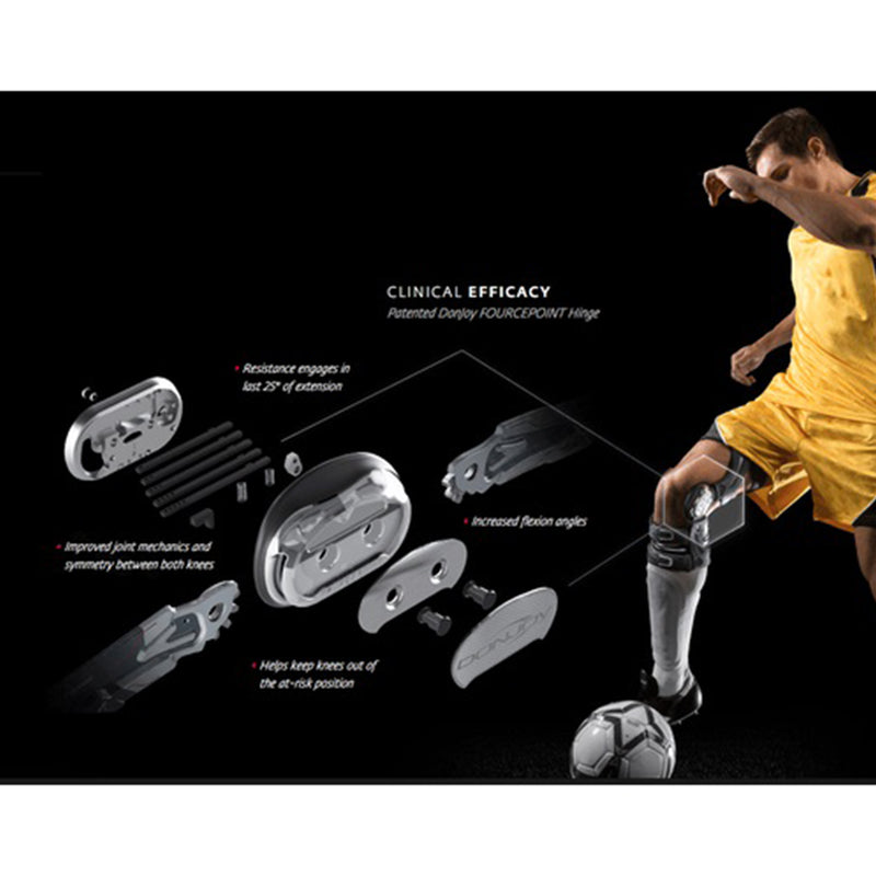 DonJoy Hinged Knee Brace – TSB Custom Bracing & Orthopedics Inc.