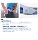 Bauerfeind CoxaTrain Hip Brace | Medibrace Canada