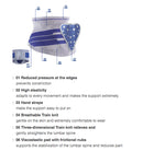 Bauerfeind LumboTrain Back Brace