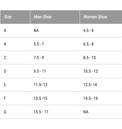 Donjoy arch rival orthotic 2025 inserts