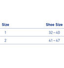 Bauerfeind ViscoSpot Heel Cushion