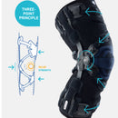 Bauerfeind GenuTrain OA Knee Brace | Medibrace Canada