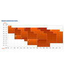 2XU Prenatal Active Compression Tights